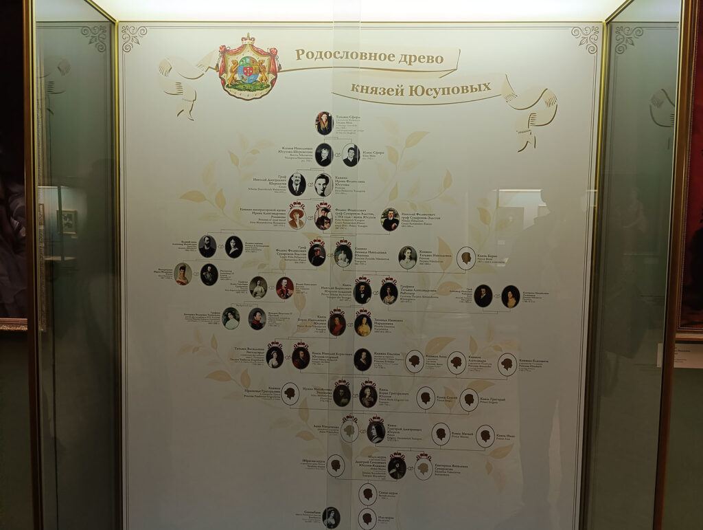 Интерьер Юсуповского дворца в Санкт-Петербурге