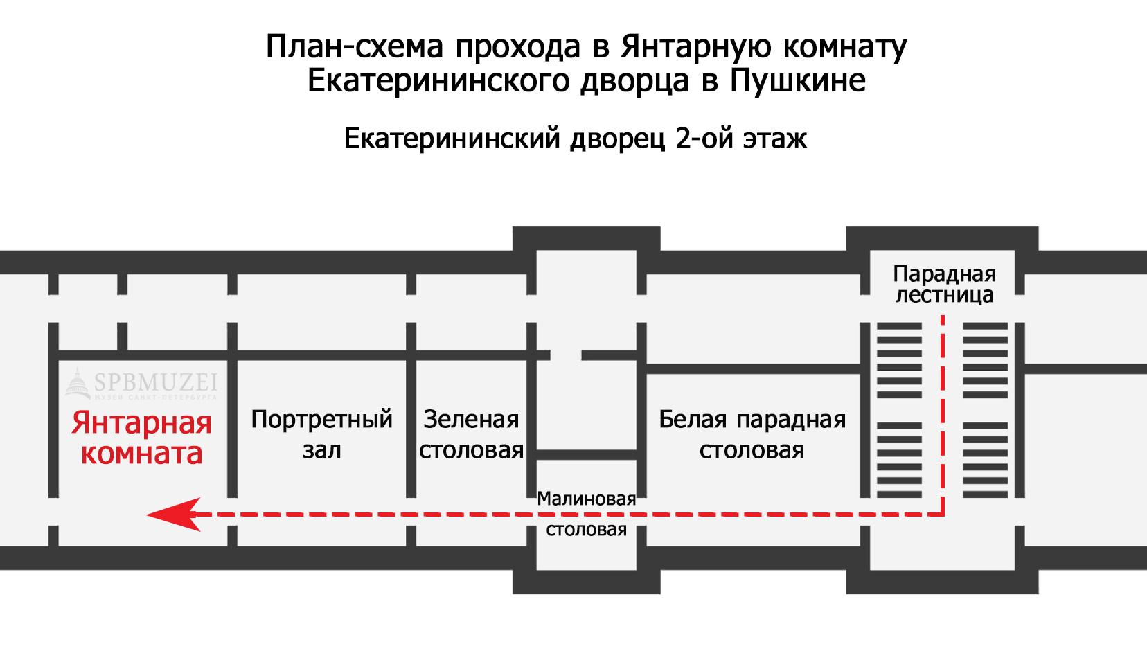 План-схема прохода в Янтарную Комнату Екатерининского дворца