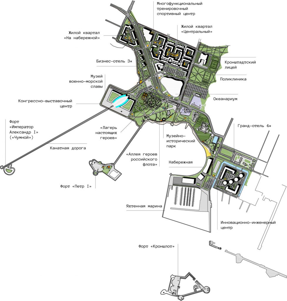План проекта «Остров фортов» в Кронштадте
