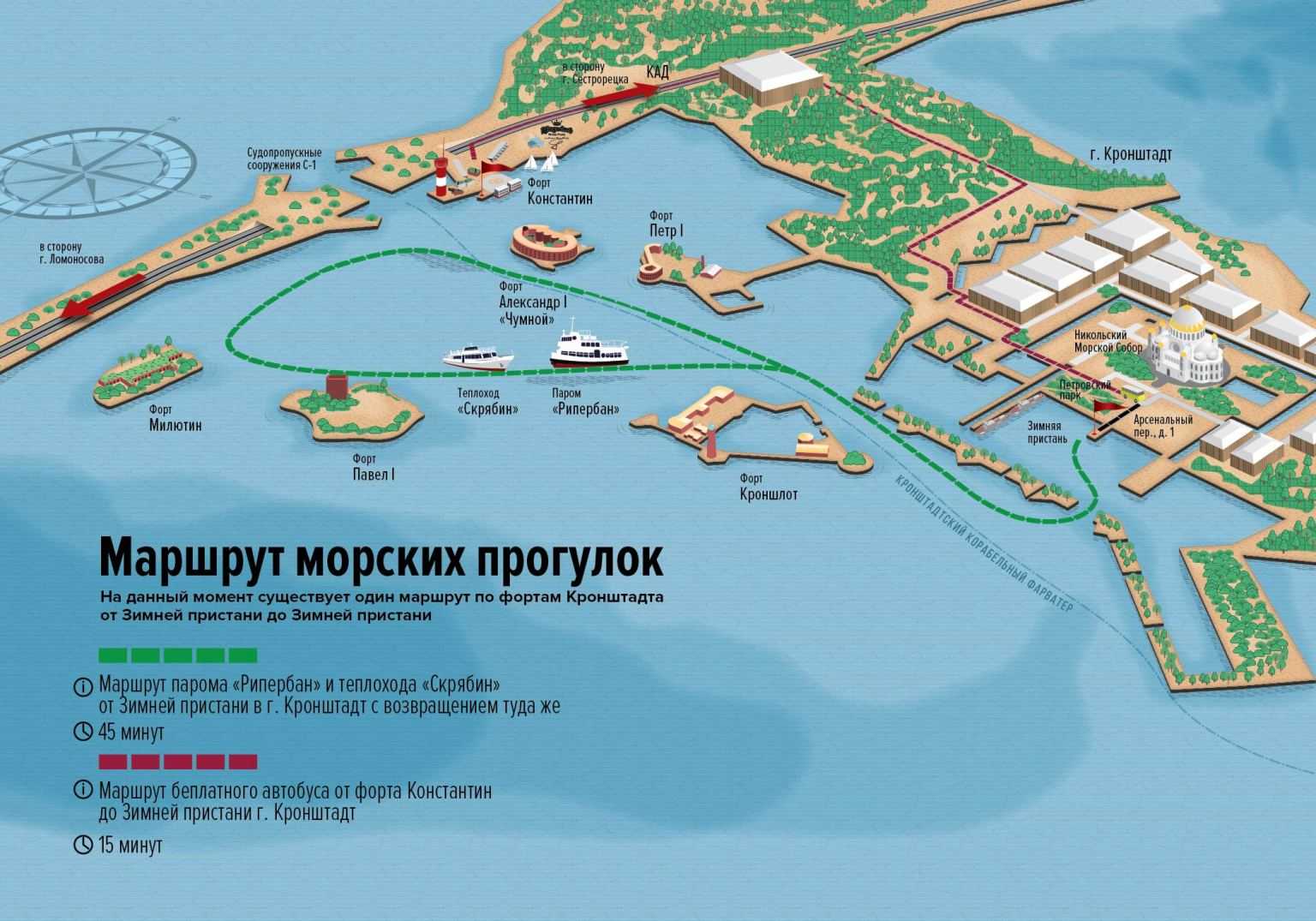 Схема морской прогулки по водным достопримечательностям Кронштадта