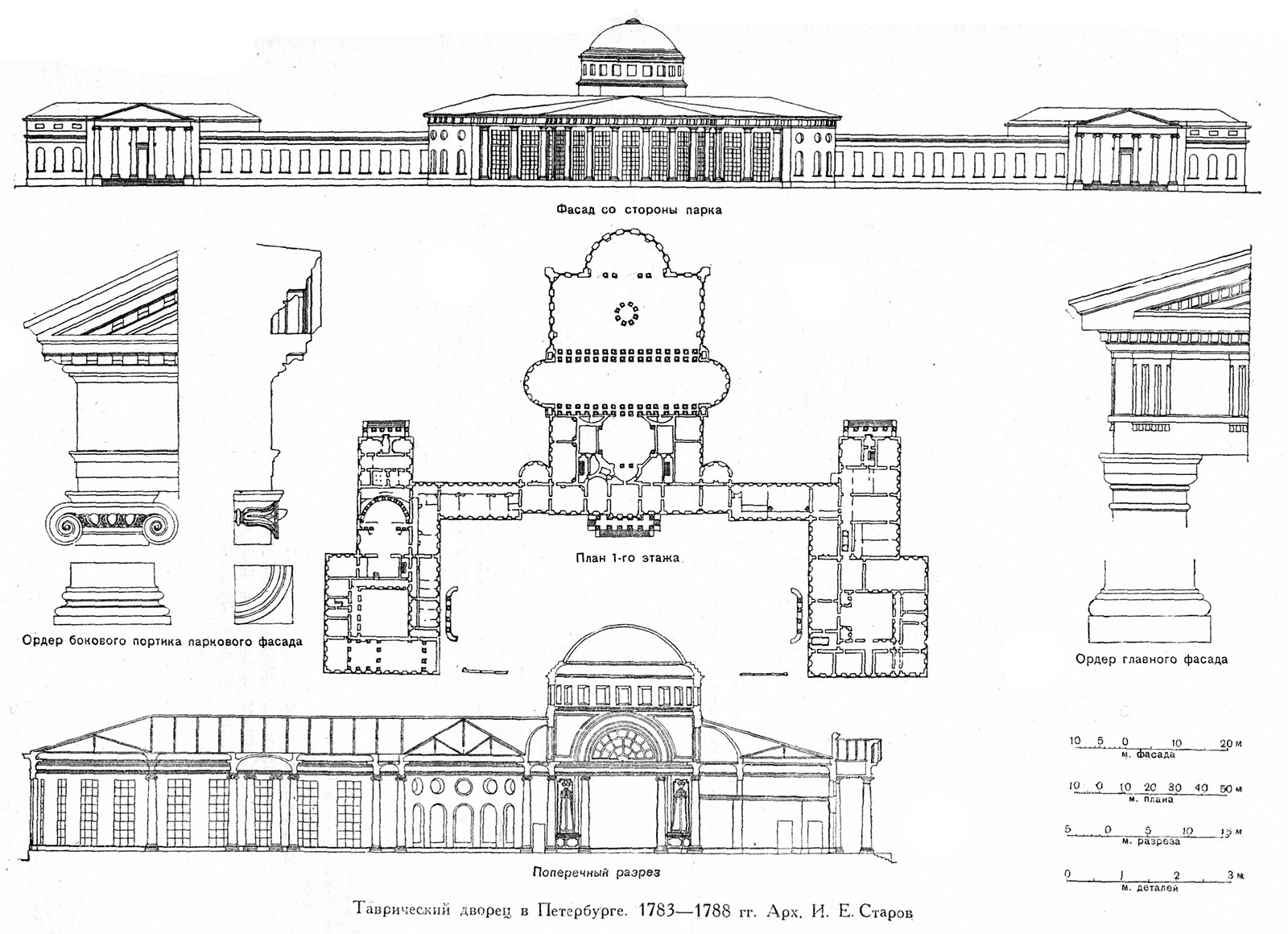 Проект Таврического дворца в Санкт-Петербурге (чертежи фасада, план 1-го этажа, поперечный разрез), архитектор И.Е. Старов, 1783-1788 гг.