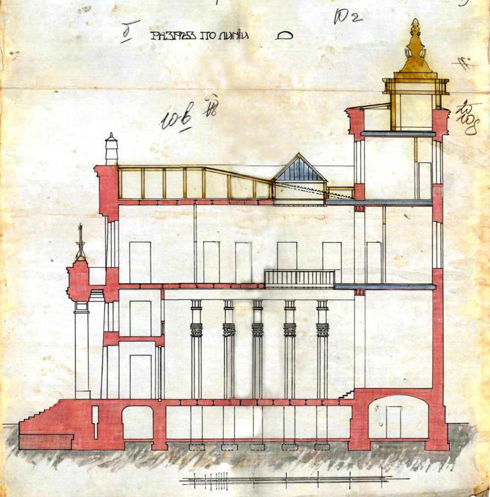Поперечный разрез храма Дацан Гунзэчойнэй в Санкт-Петербурге